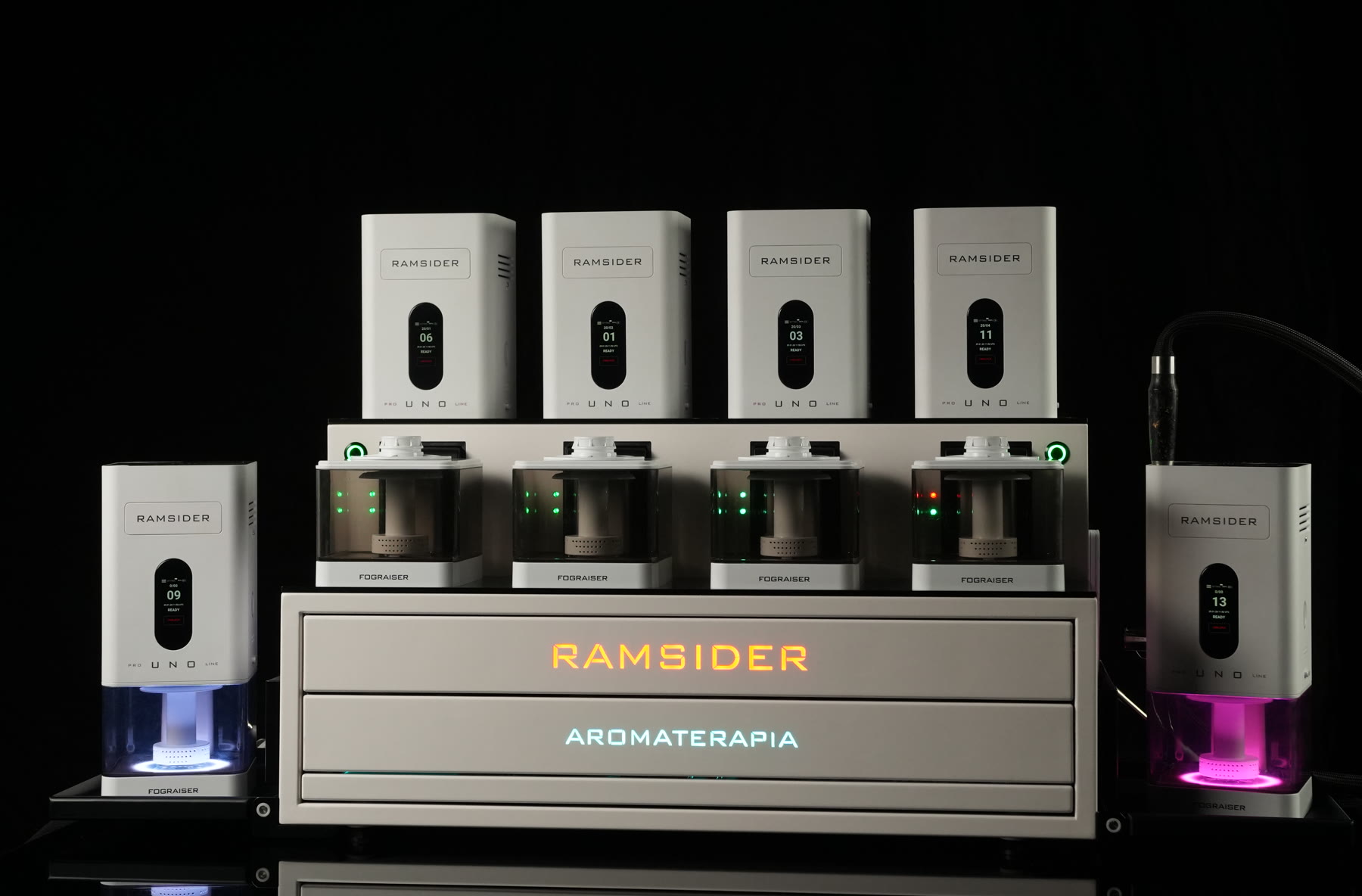 RAMSIDER Mini Station with UNO devices